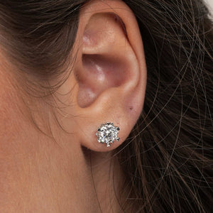 Teesta Earrings Essentially Required Moissanite Solitaire Earrings 2.0 Carat